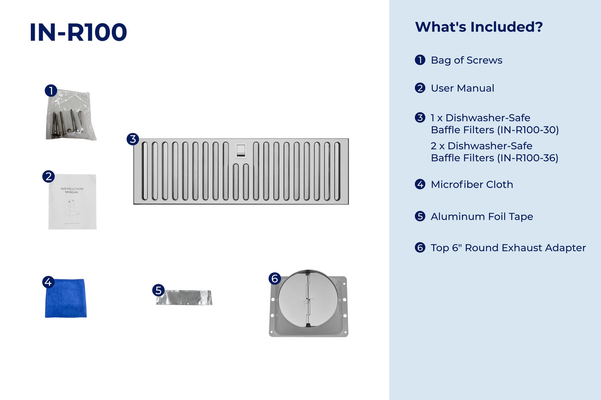 IN-R100