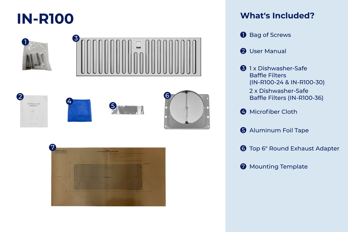 IN-R100