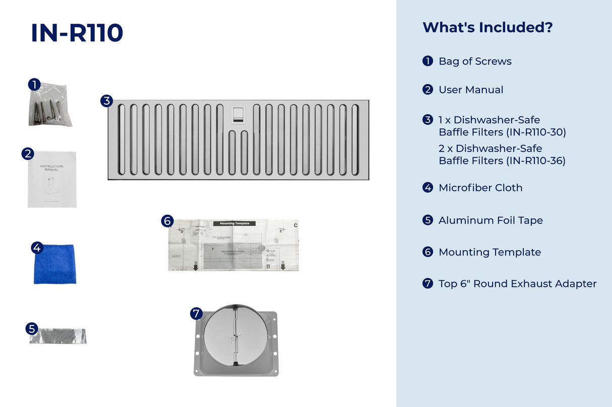 IN-R110