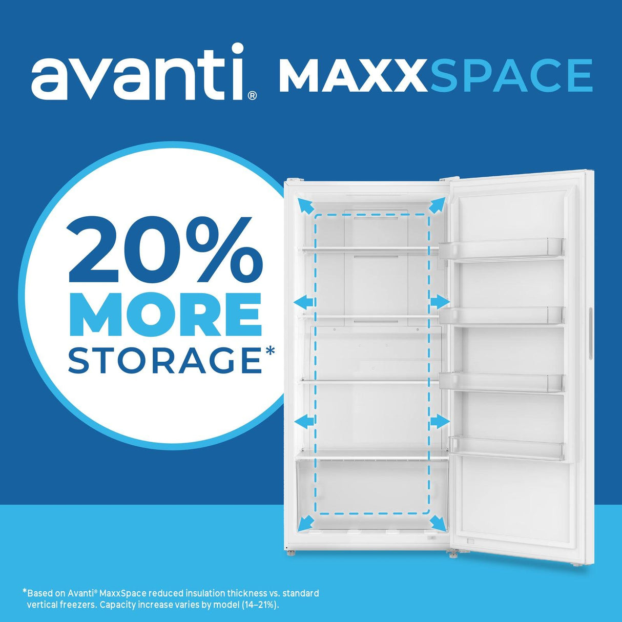 Avanti Garage Ready 17 cu ft. Frost Free Convertible Upright Freezer