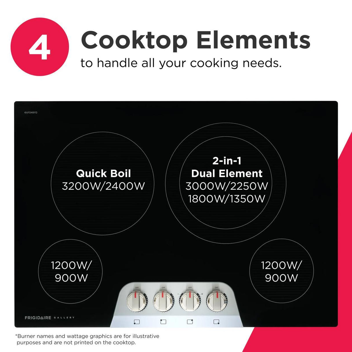 30" Electric Cooktop