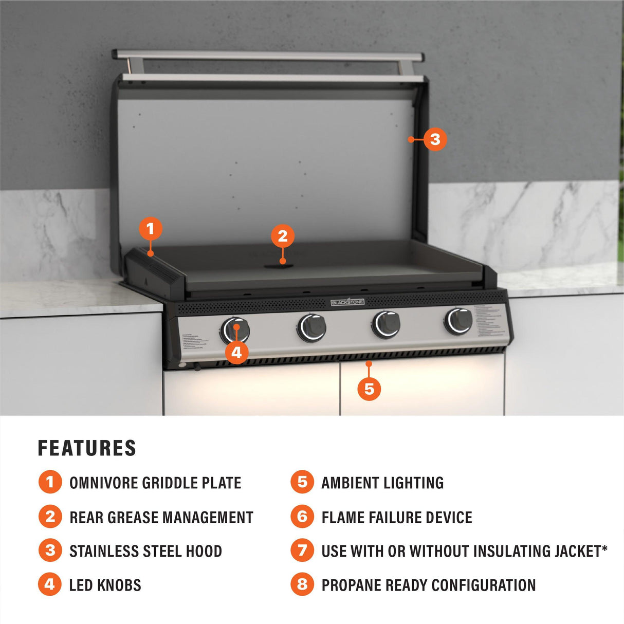 36" Drop-in Griddle with Hood