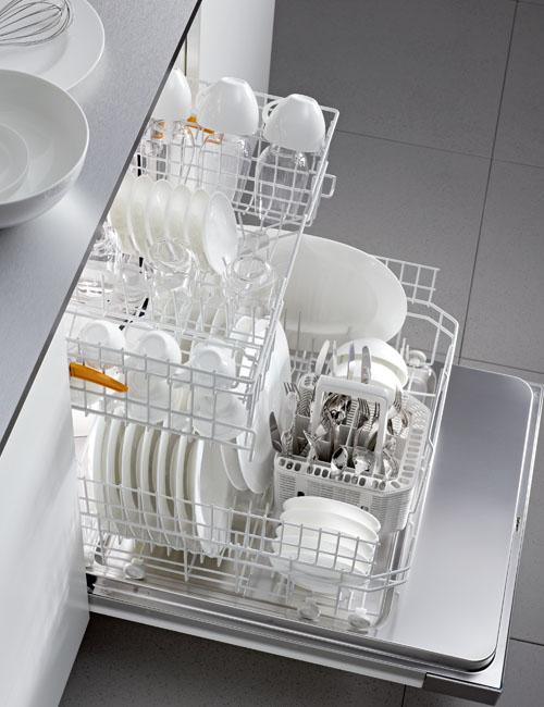 Prefinished, Full-size Dishwasher