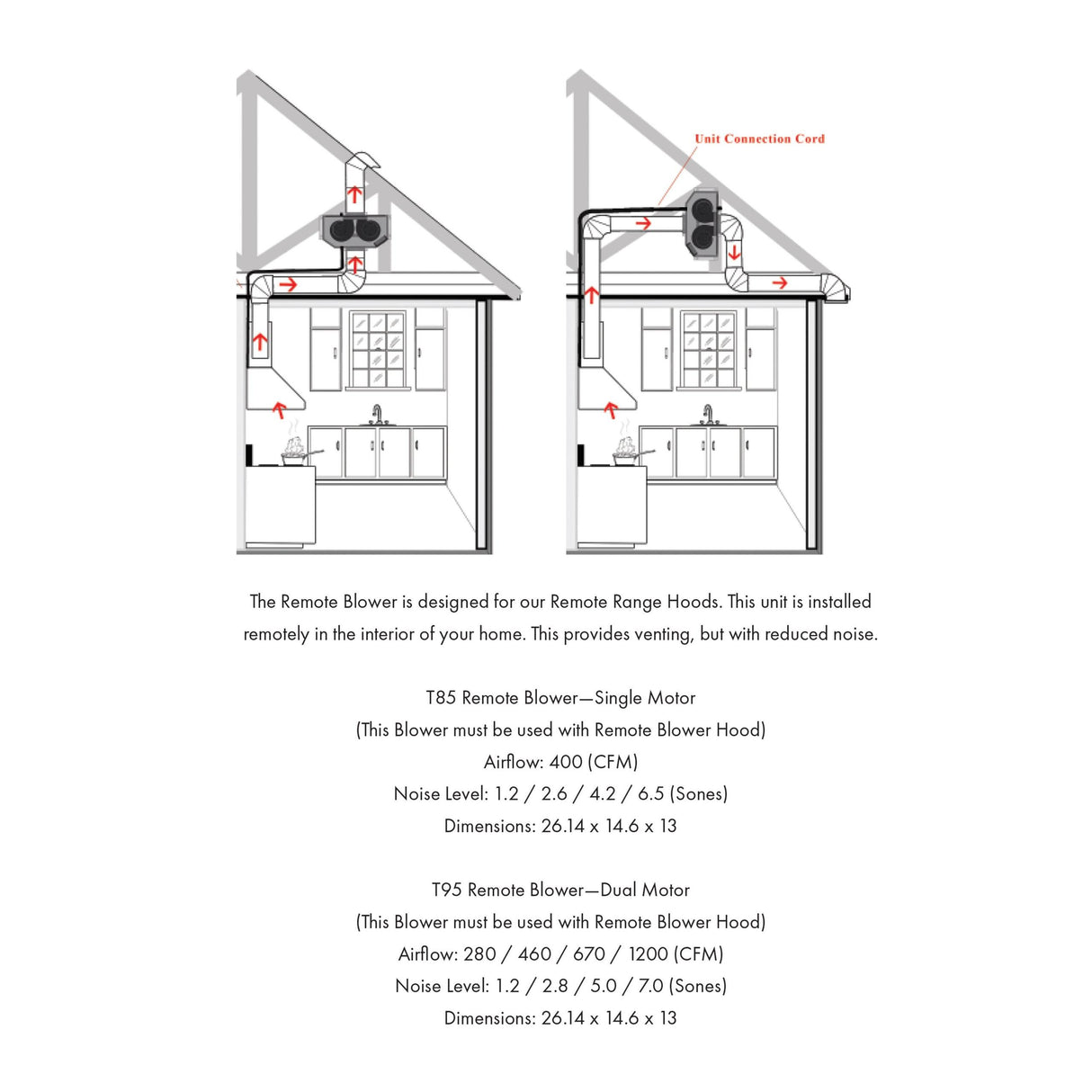 ZLINE Wooden Wall Mount Range Hood in Distressed Gray - Includes Remote Motor (321GG)