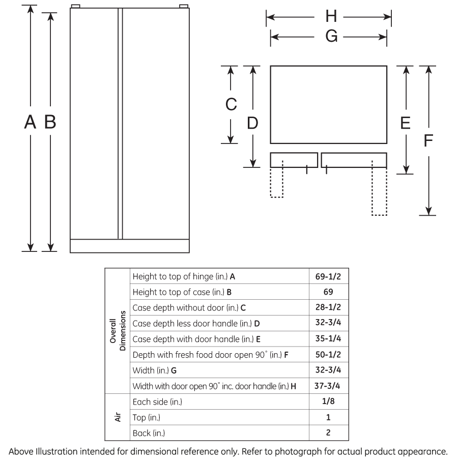 GE® ENERGY STAR® 23.2 Cu. Ft. Side-By-Side Refrigerator