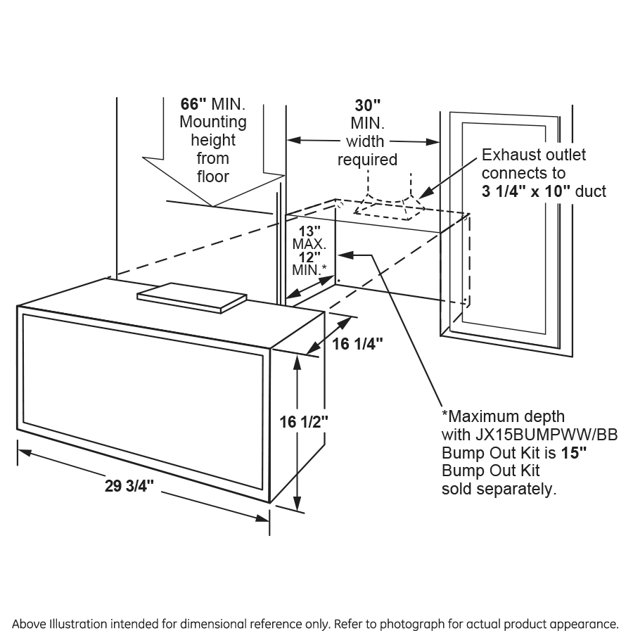 Kitchen Hub