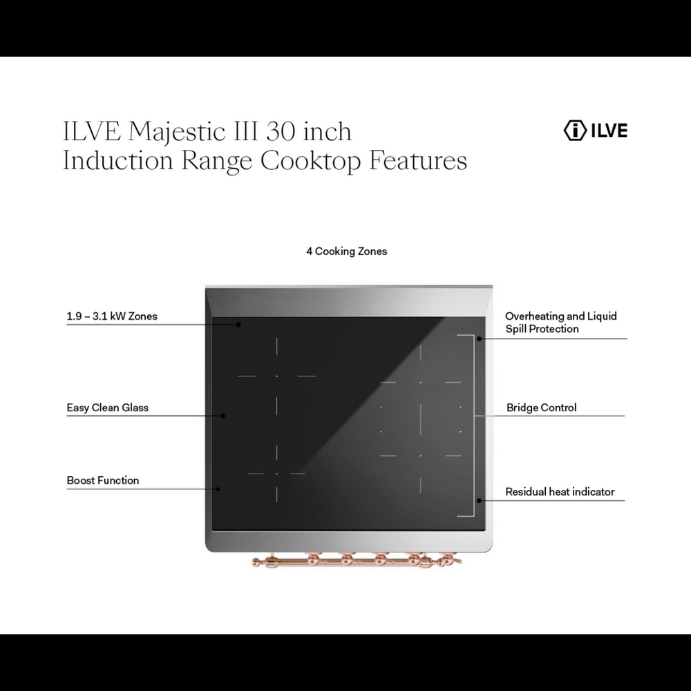 ILVE UMIB30NR3MBB Majestic III 30 inch Induction Range with 4 Elements, 4 cu. ft. Oven Capacity (Triple Glass Door, Midnight Blue, Burnished)