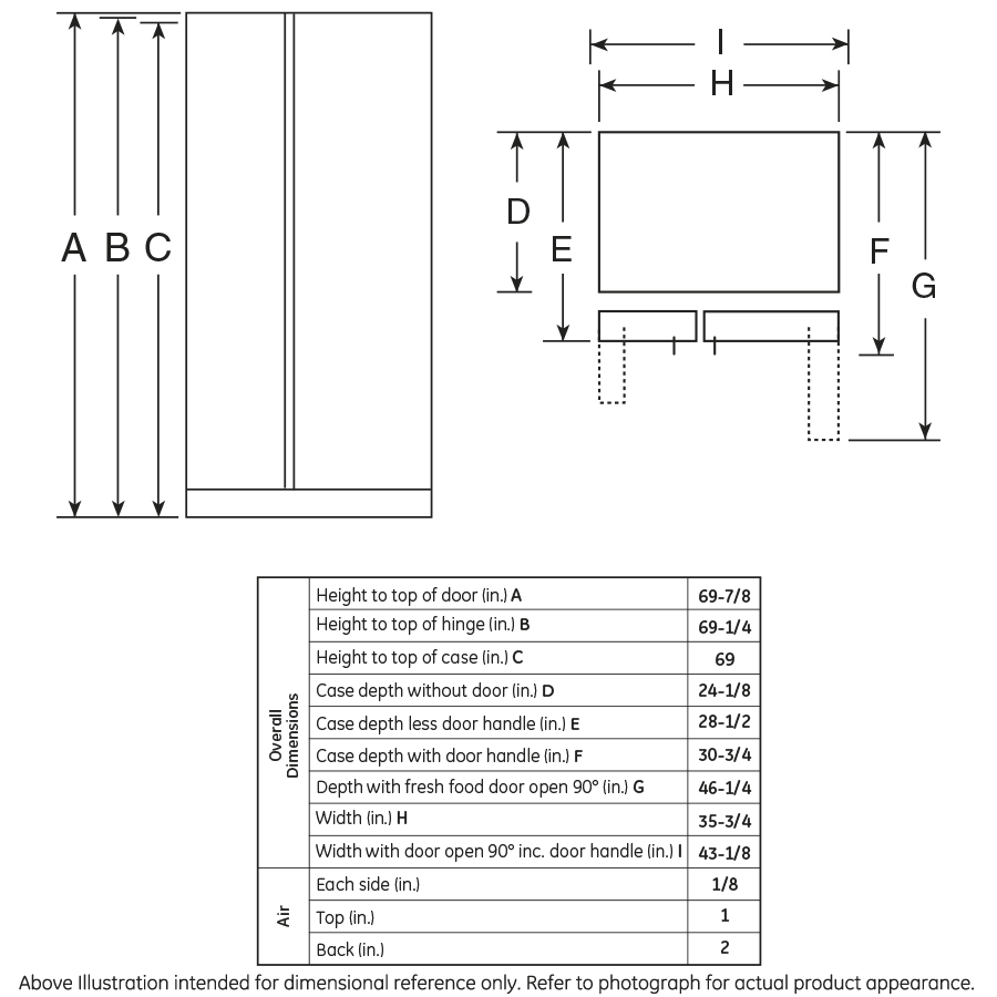 GE Profile™ Series 21.9 Cu. Ft. Counter-Depth Side-By-Side Refrigerator