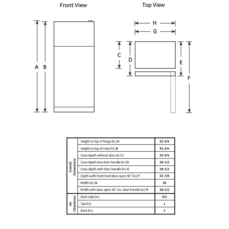 Hotpoint® 14.6 Cu. Ft. Recessed Handle Top-Freezer Refrigerator
