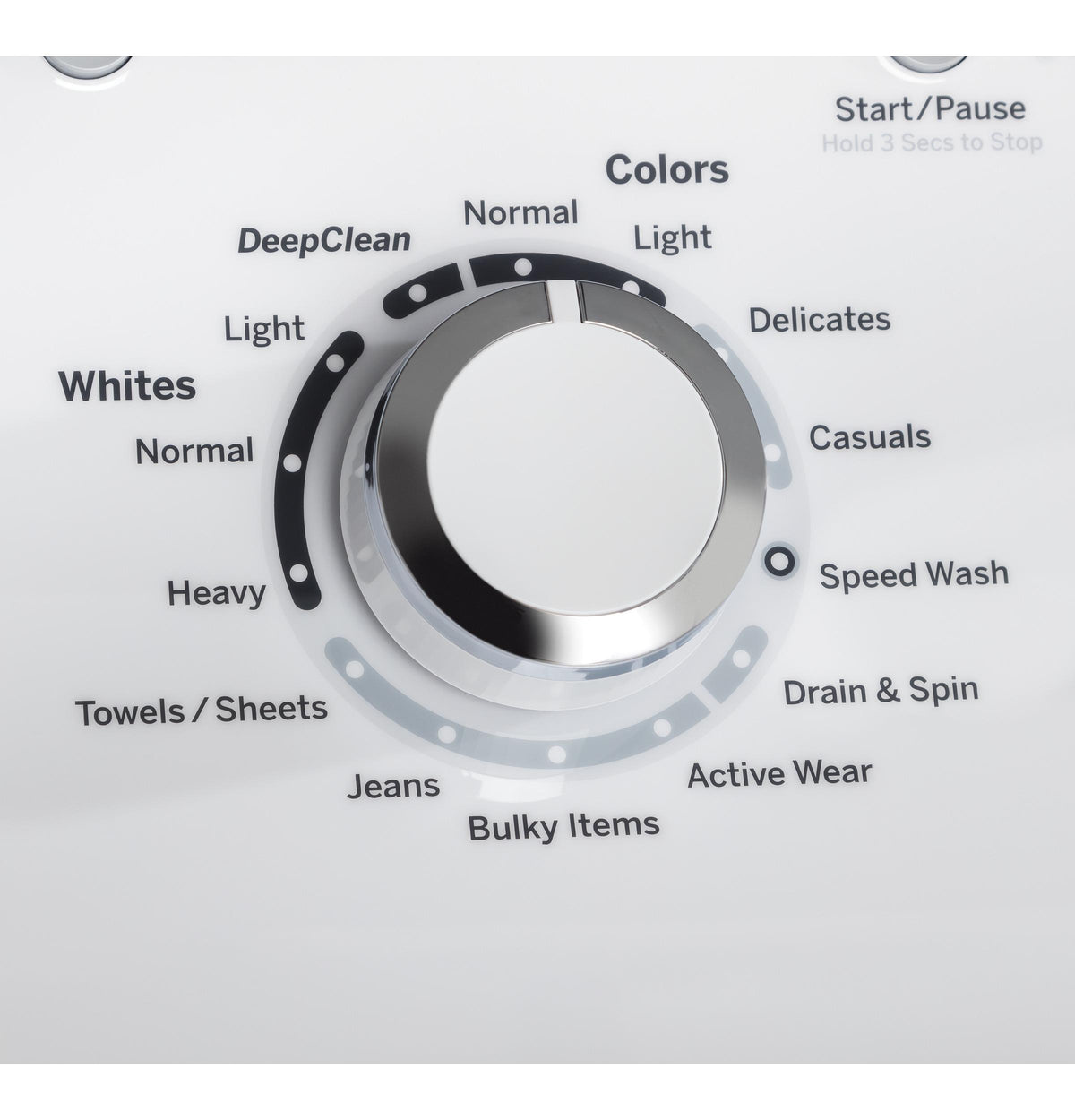GE® 4.5 cu. ft. Capacity Washer with Stainless Steel Basket