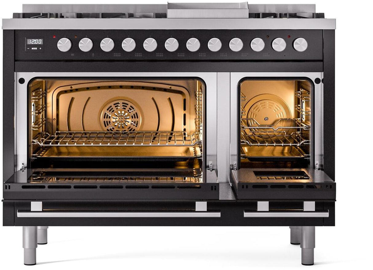 Professional Plus II 48 Inch Dual Fuel Liquid Propane Freestanding Range in Glossy Black with Trim