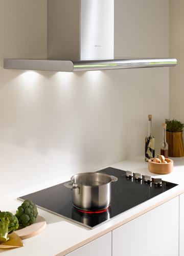Ceran® Glass Electric Cooktop