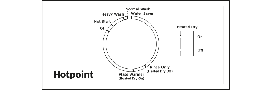 Hotpoint® Built-In Dishwasher