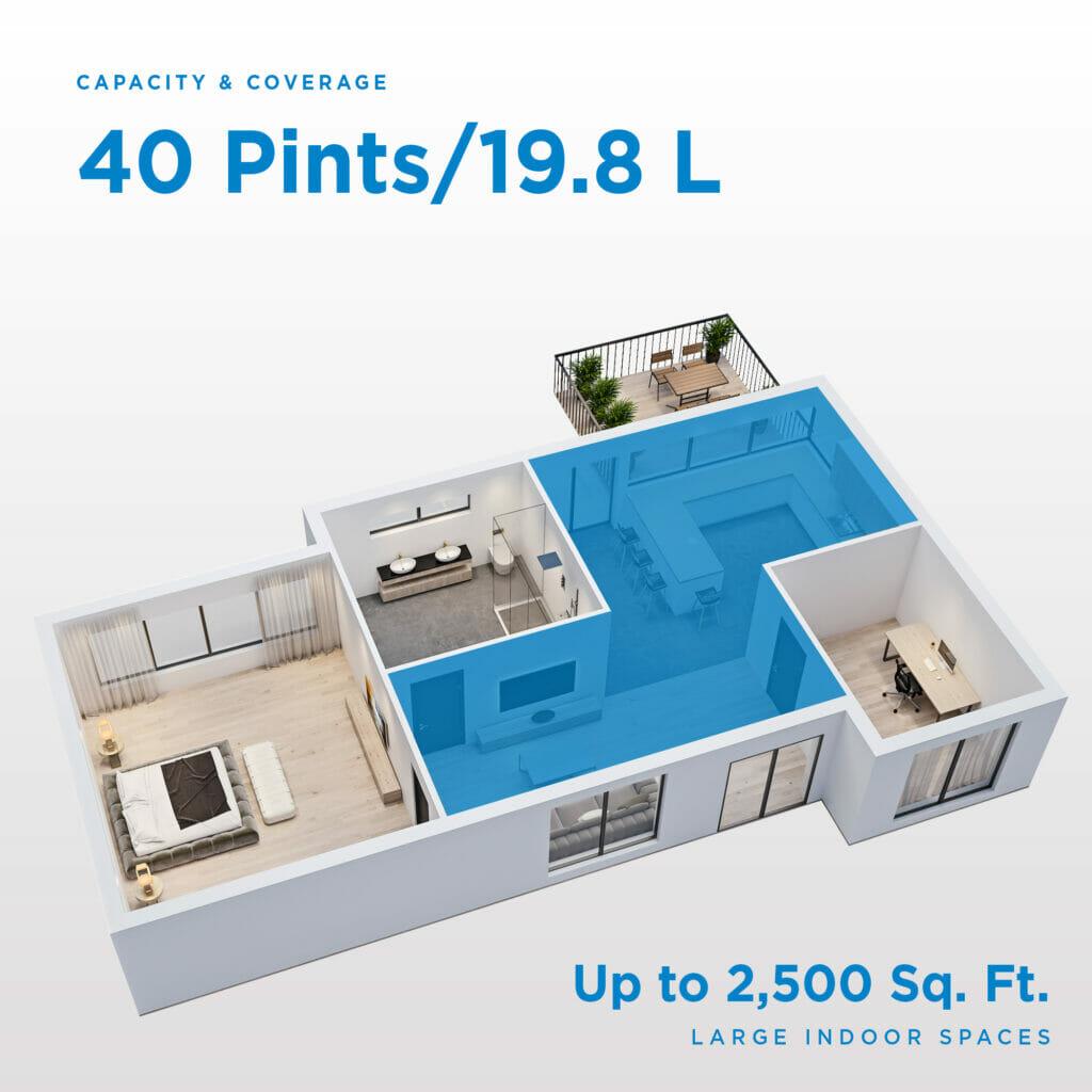 Danby 40Pint Dehumidifier in White