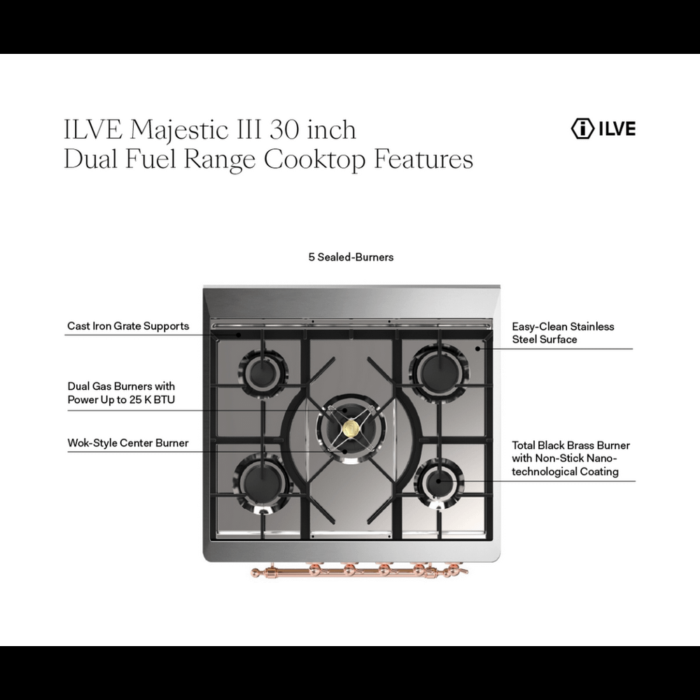 ILVE UM30QNR3EGP Majestic III 30 inch Dual Fuel Range with 5 Black Brass Burners, Dual Function Burner up to 25,000 BTU (Natural Gas, Solid Door, Emerald Green, Copper)