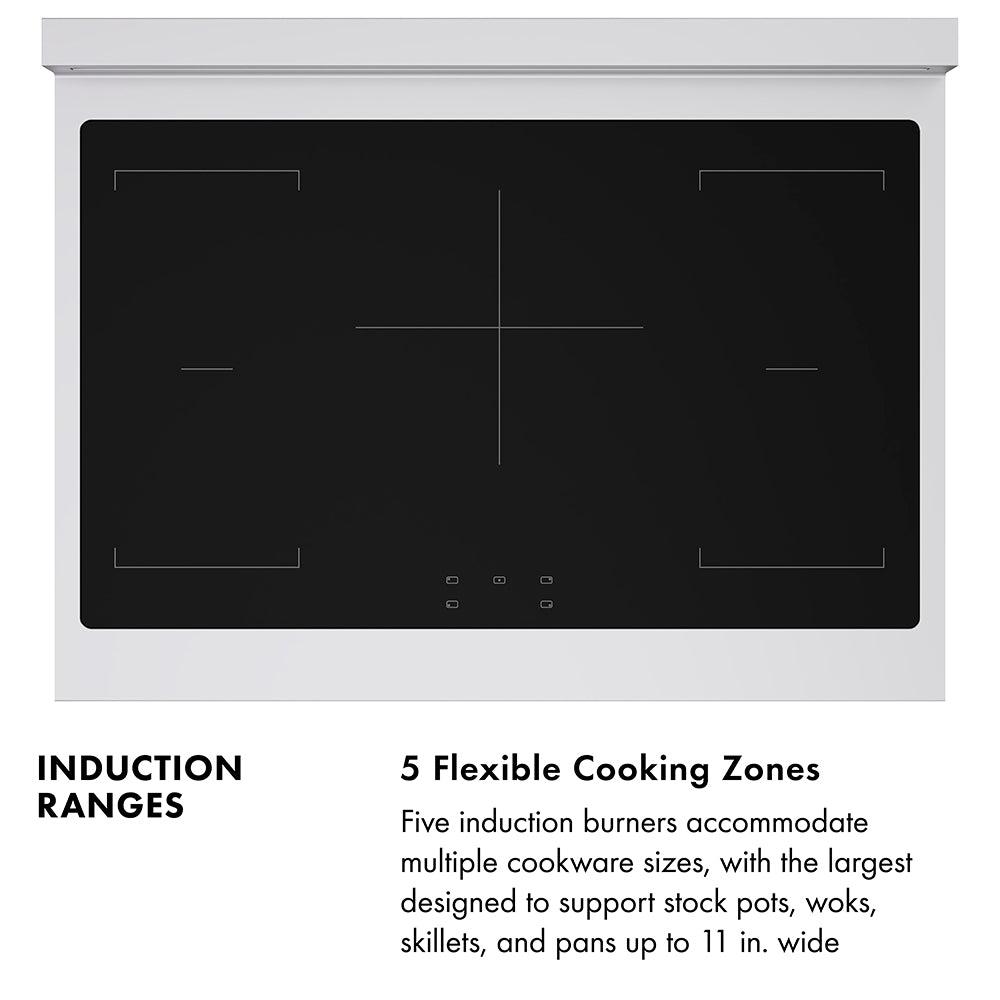 ZLINE 36 in. 5.2 cu. ft. Paramount Induction Range with 5 Element Cooktop and Electric Convection Oven in Stainless Steel (SINR36)