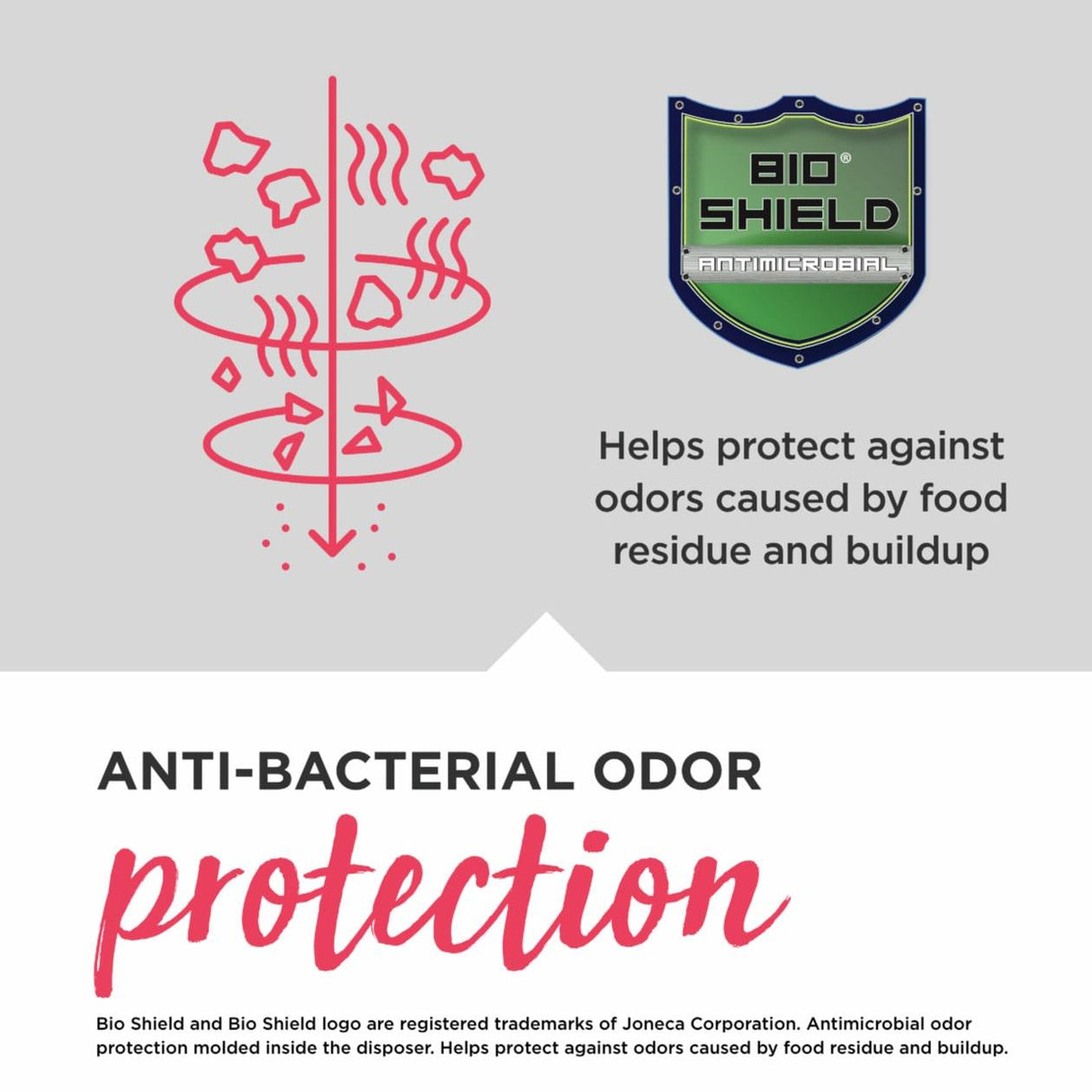 1.25HP Corded Disposer