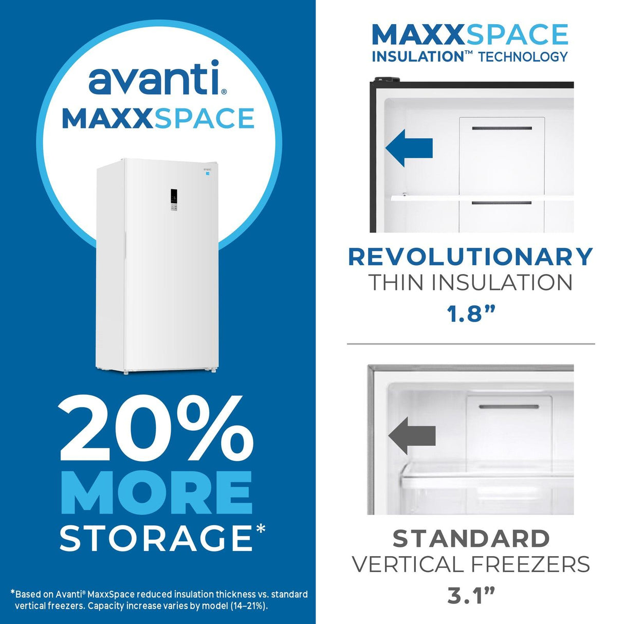 Avanti Garage Ready 17 cu ft. Frost Free Convertible Upright Freezer