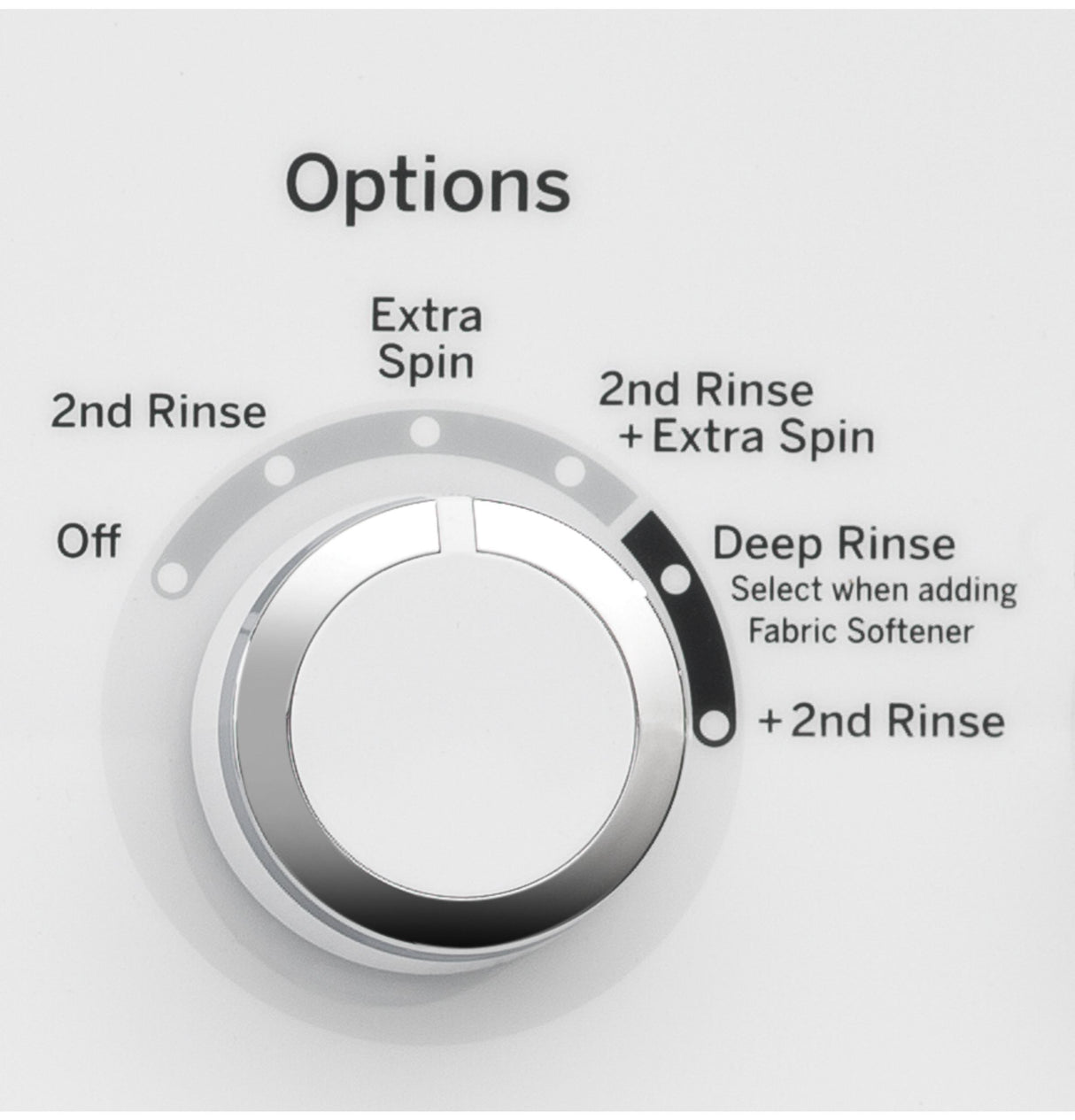 GE® 4.2 cu. ft. Capacity Washer with Stainless Steel Basket