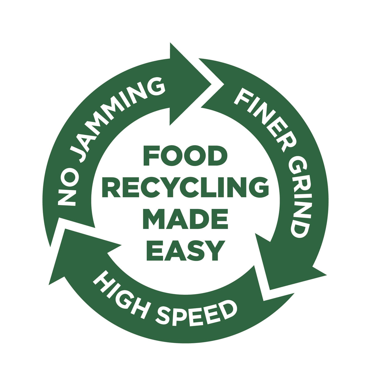 GE DISPOSALL® 1/2 HP Disposall Green Continuous Feed Garbage Disposer Corded