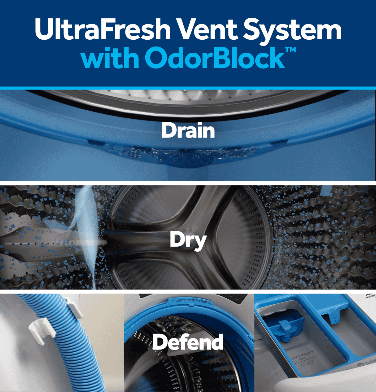 GE® ENERGY STAR® 5.0 cu. ft. Capacity Smart Front Load Steam Washer with SmartDispense™ UltraFresh Vent System with OdorBlock™ and Steam