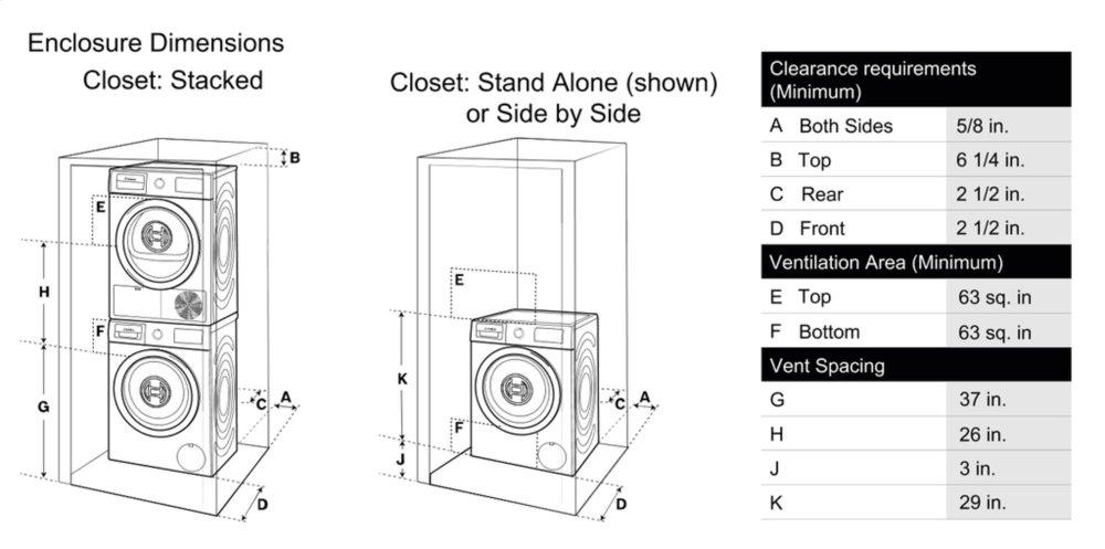 800 Series Cond. Dryer - 208/240V, Cap. 4.0 cu.ft., 15 Cyc.,63 dBA, SS Drum, Chr. Rev./Door Int. Light, ENERGY STAR
