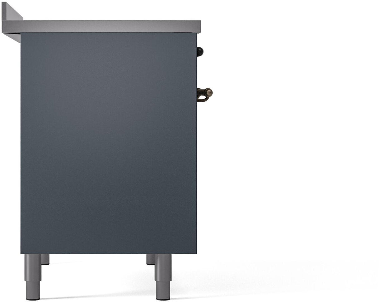 Nostalgie II 40 Inch Electric Freestanding Range in Blue Grey with Bronze Trim