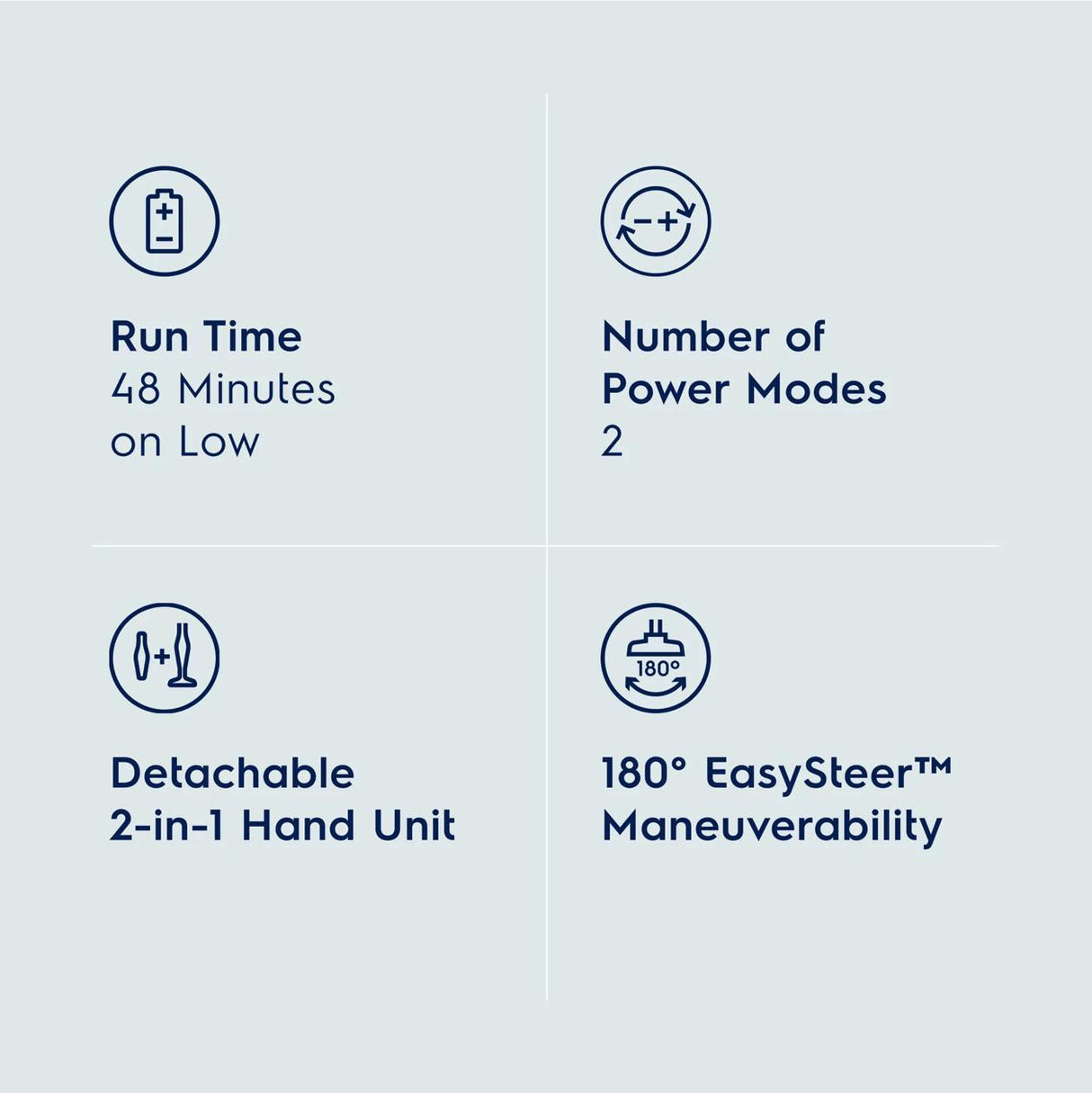 Ergorapido™ Vacuum