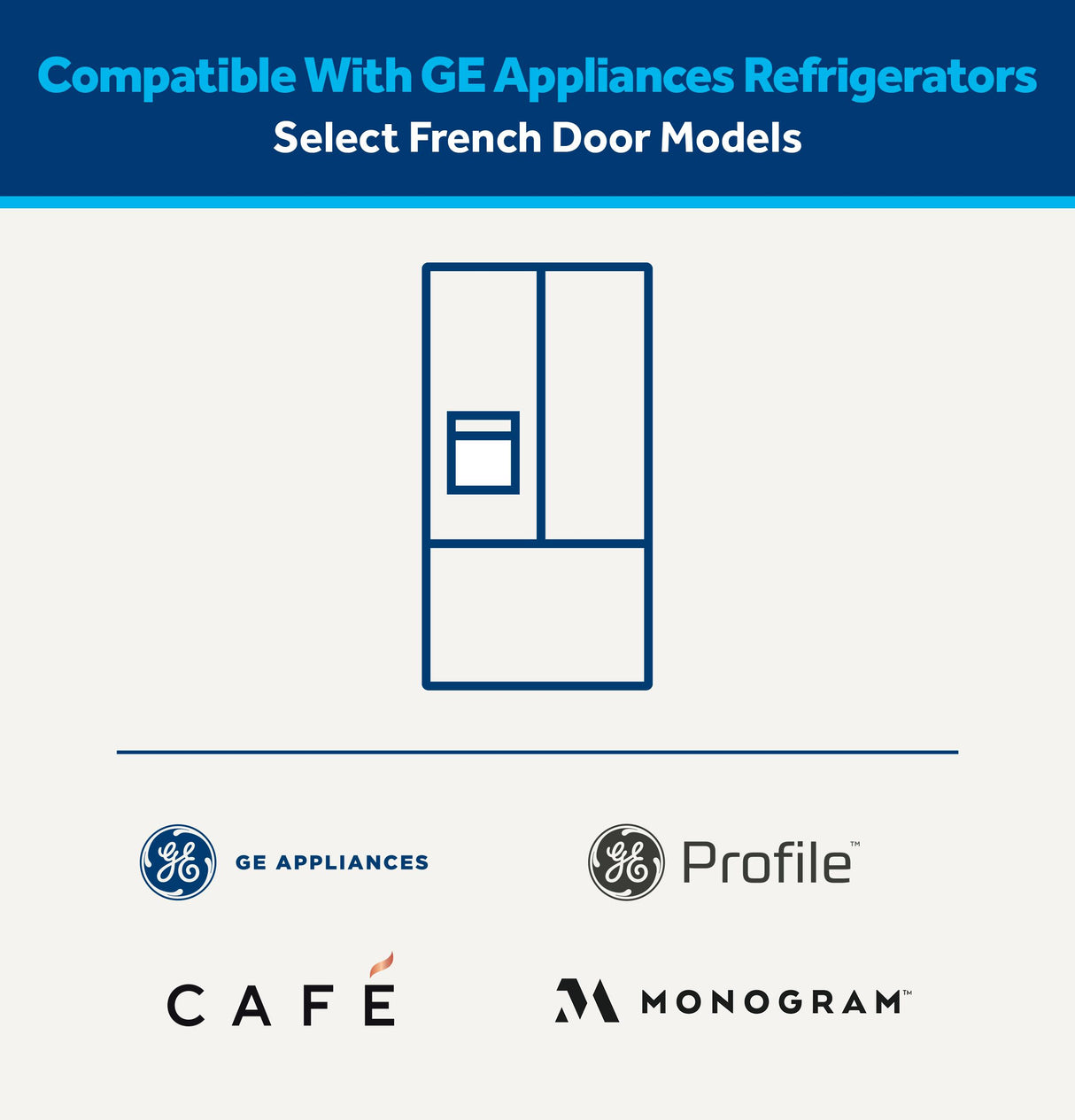 GE® RPWFE™ REFRIGERATOR WATER FILTER