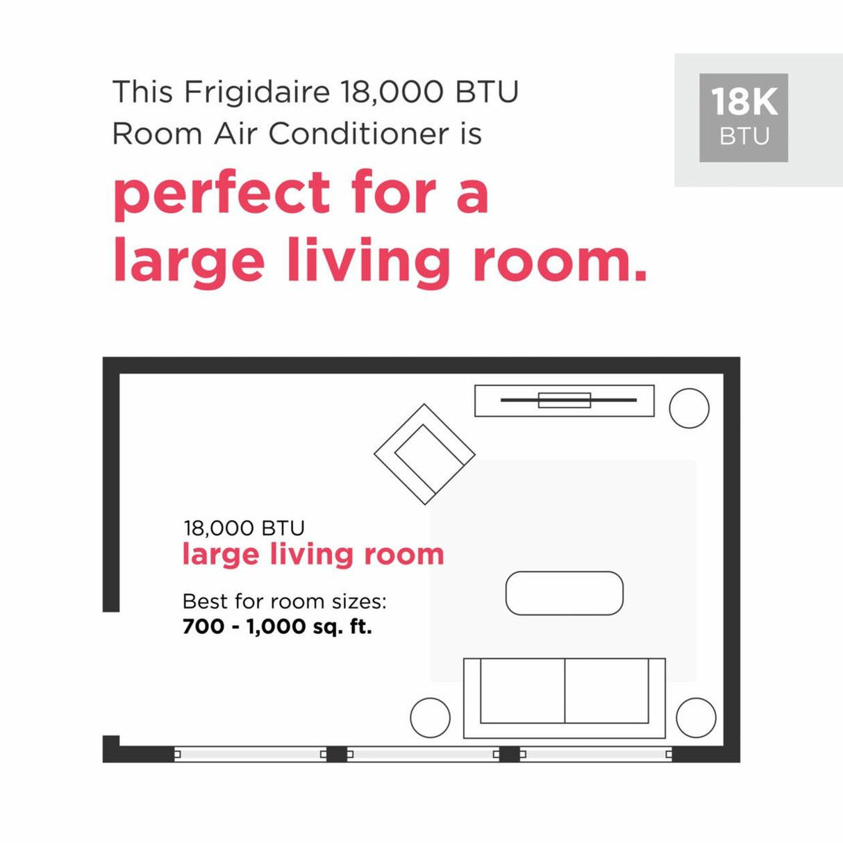 18,000 BTU Inverter Window Room Air Conditioner with Wi-Fi (Energy Star)