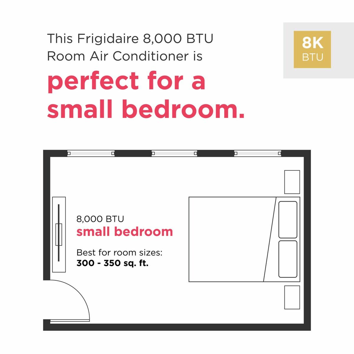 8,000 BTU Window Room Air Conditioner with Wi-Fi