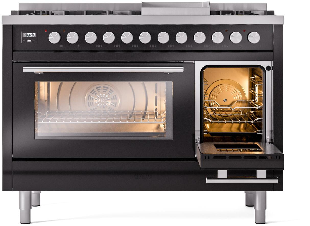Professional Plus II 48 Inch Dual Fuel Liquid Propane Freestanding Range in Glossy Black with Trim