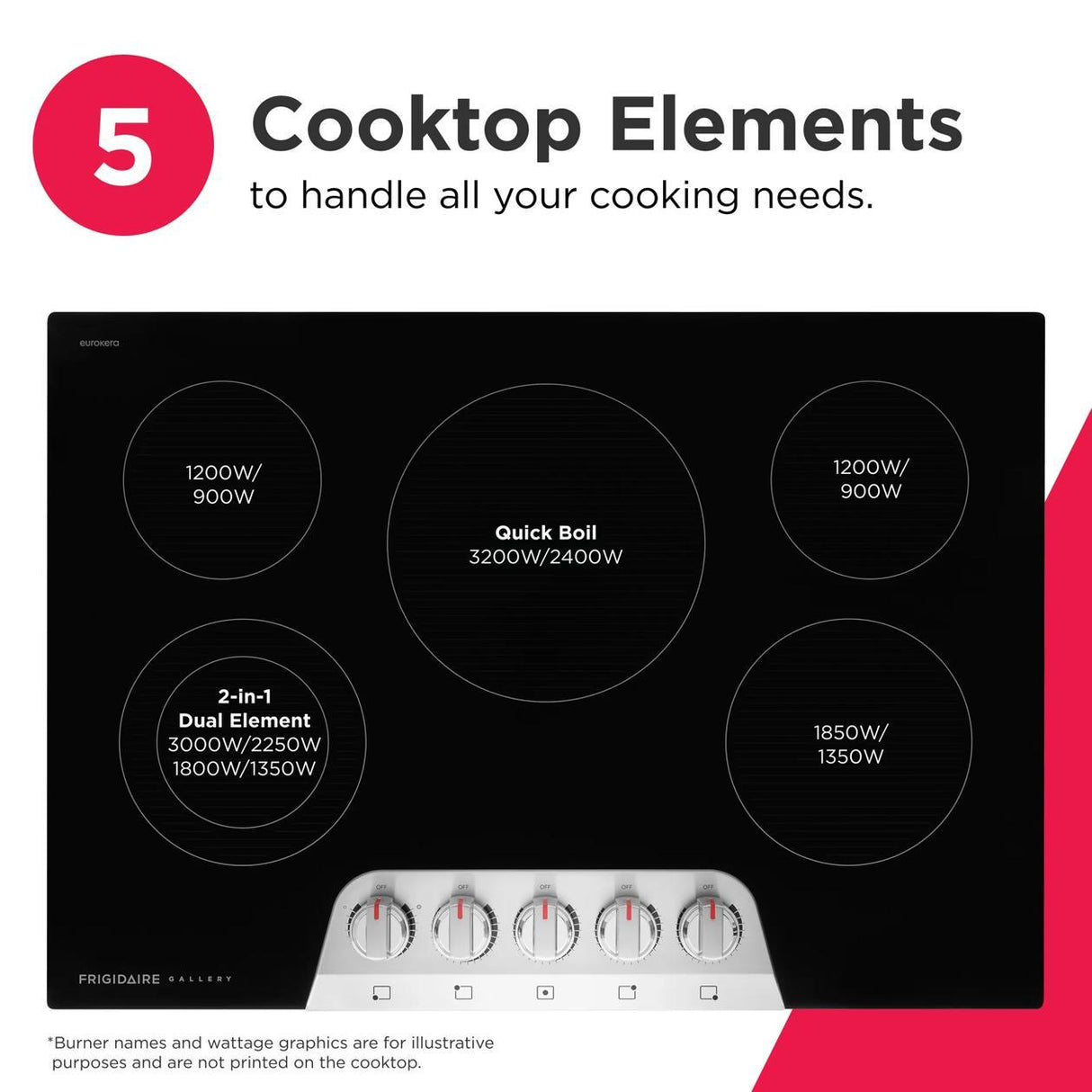 30" Electric Cooktop