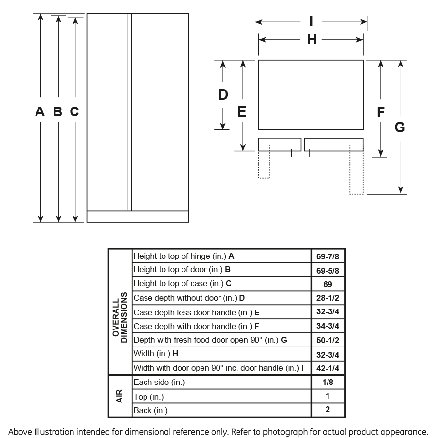 GE 23.0 Cu. Ft. Side-By-Side Refrigerator