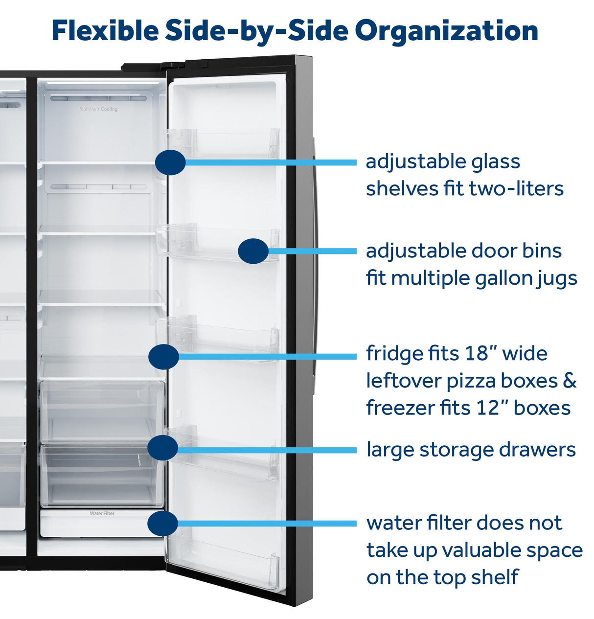 GE® 23.6 Cu. Ft. Counter-Depth Side-By-Side Refrigerator with Extra Tall Dispenser and In-Door Icemaker