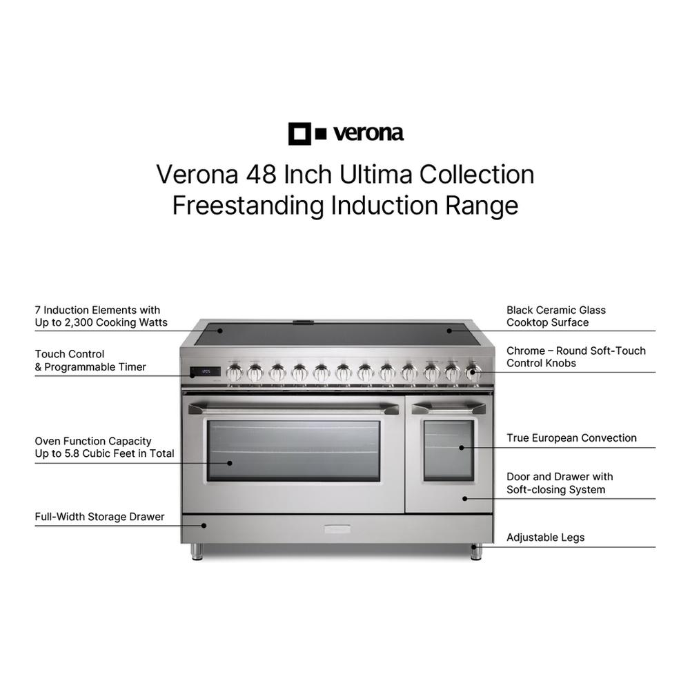 Verona Ultima 48" Induction Range with 7 Elements, Griddle and 6.5 cu. Ft. Oven Capacity in Stainless Steel