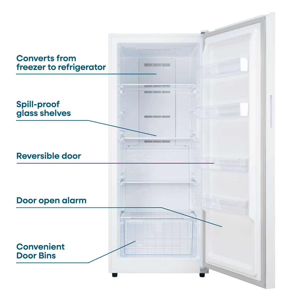 Element 14.0 cu. ft. Upright Convertible Freezer / Refrigerator - White, ENERGY STAR (EUF14CEEW)