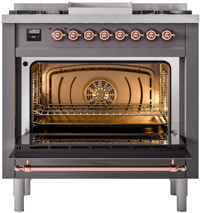 Nostalgie II 36 Inch Dual Fuel Liquid Propane Freestanding Range in Matte Graphite with Copper Trim