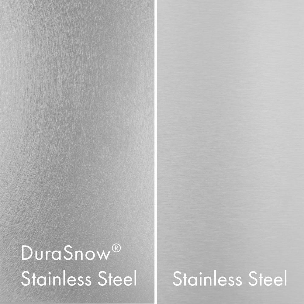 ZLINE 36 in. 5.2 cu. ft. Classic Dual Fuel Range with 6 Burner Gas Cooktop and Electric Convection Oven in DuraSnow' Stainless Steel with Black Matte Door (CDRS-BLM-36)