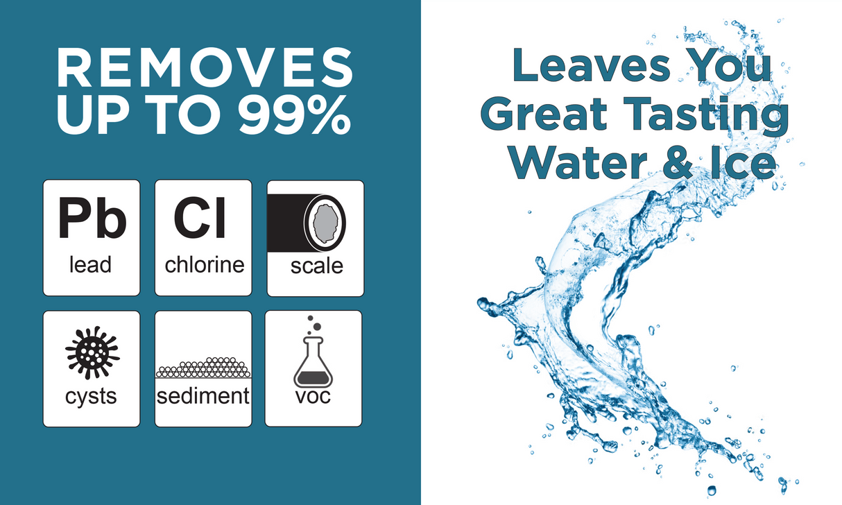 Dual Stage Home Water Filtration Replacement Cartridges