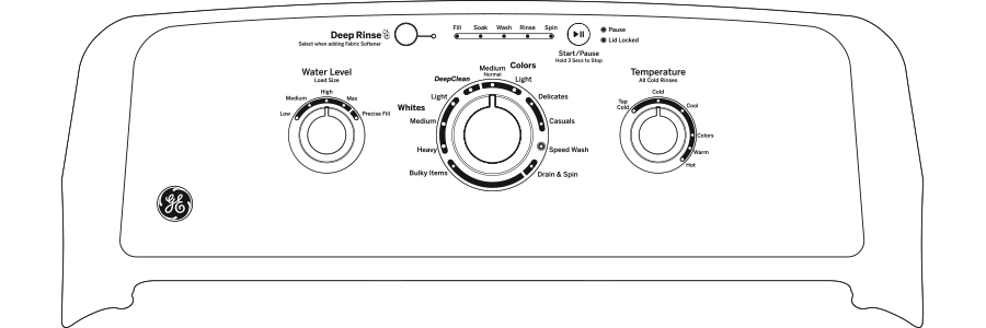 GE® 4.0 cu. ft. Capacity Washer with Stainless Steel Basket and Water Level Control