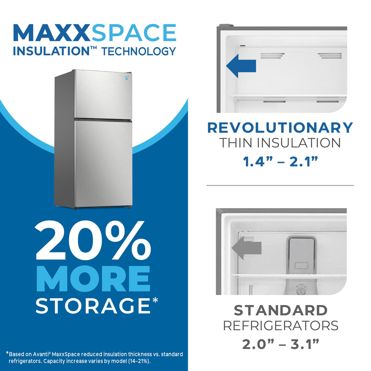 Avanti MaxxSpace Insulation™ Technology Garage-Ready Frost-Free Ice Maker-Ready Refrigerator, 21 cu. ft., ENERGY STAR, Stainless Steel Look (AVFF21DLJM0SS)