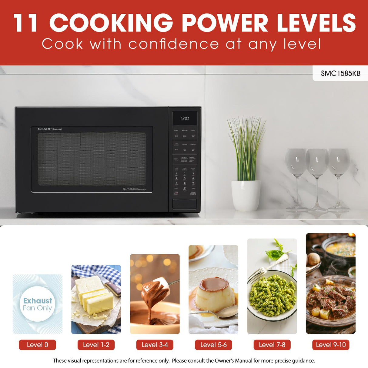 Sharp 1.5 cu. ft. 900W Black Convection Countertop Microwave Oven
