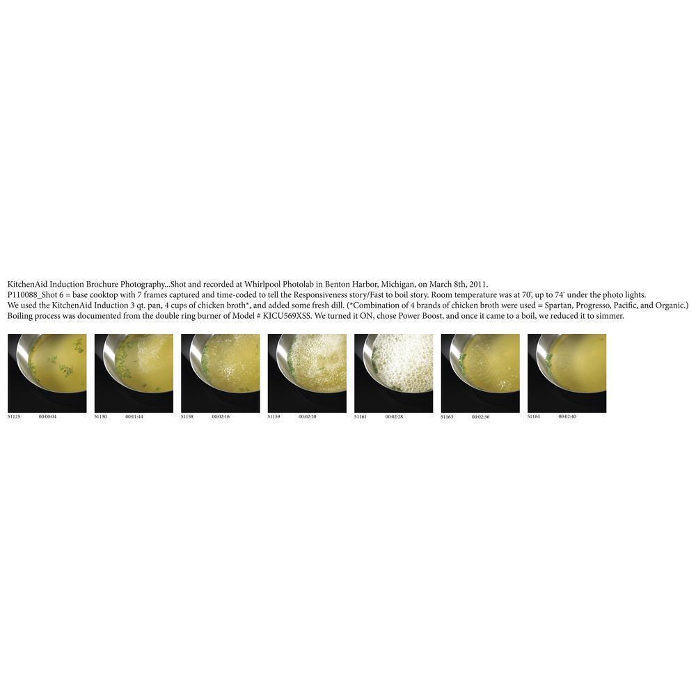 36-Inch 5-Element Induction Cooktop, Architect® Series II