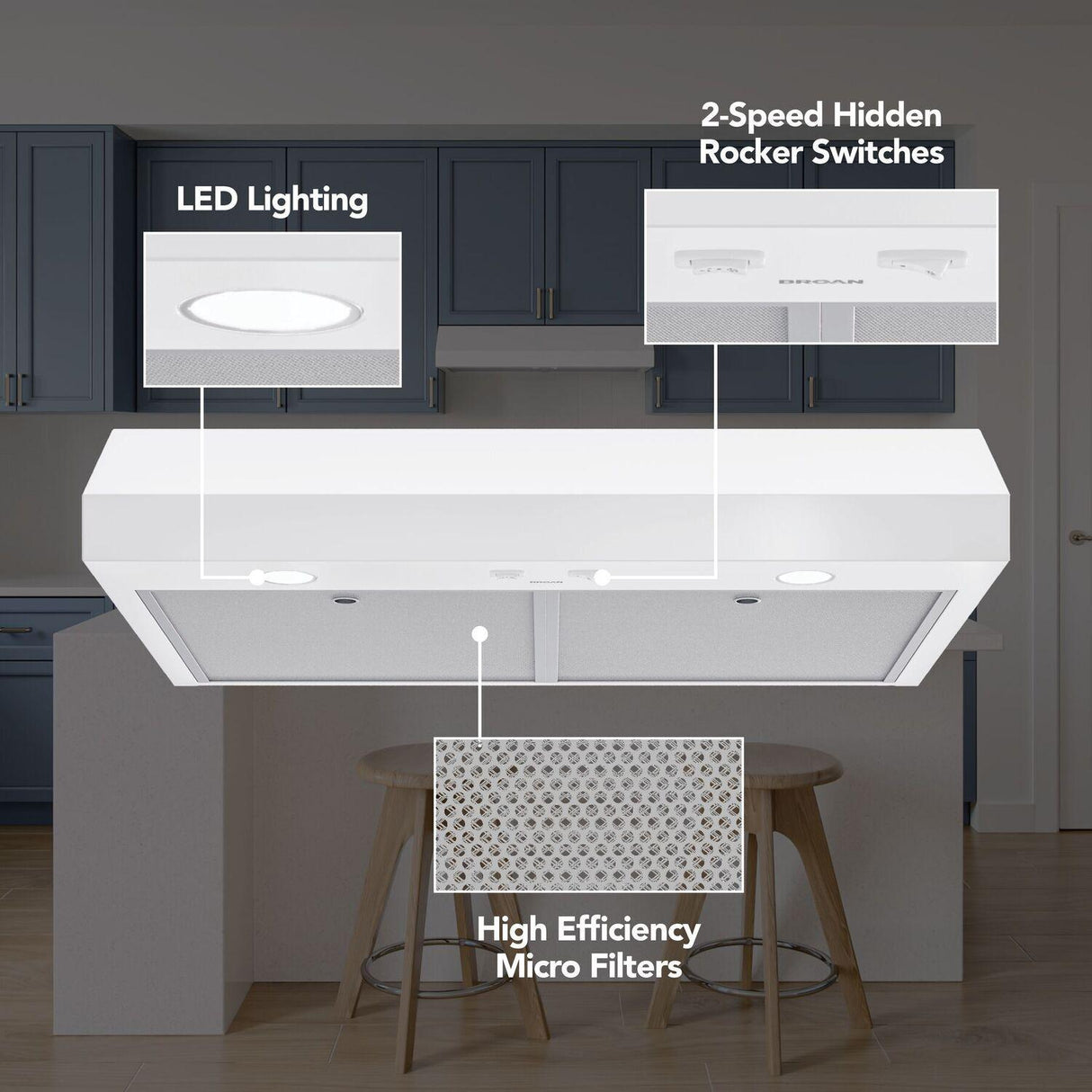 Broan-NuTone 30-Inch Under Cabinet Range Hood, ENERGY STAR, 350 Max Blower CFM, White