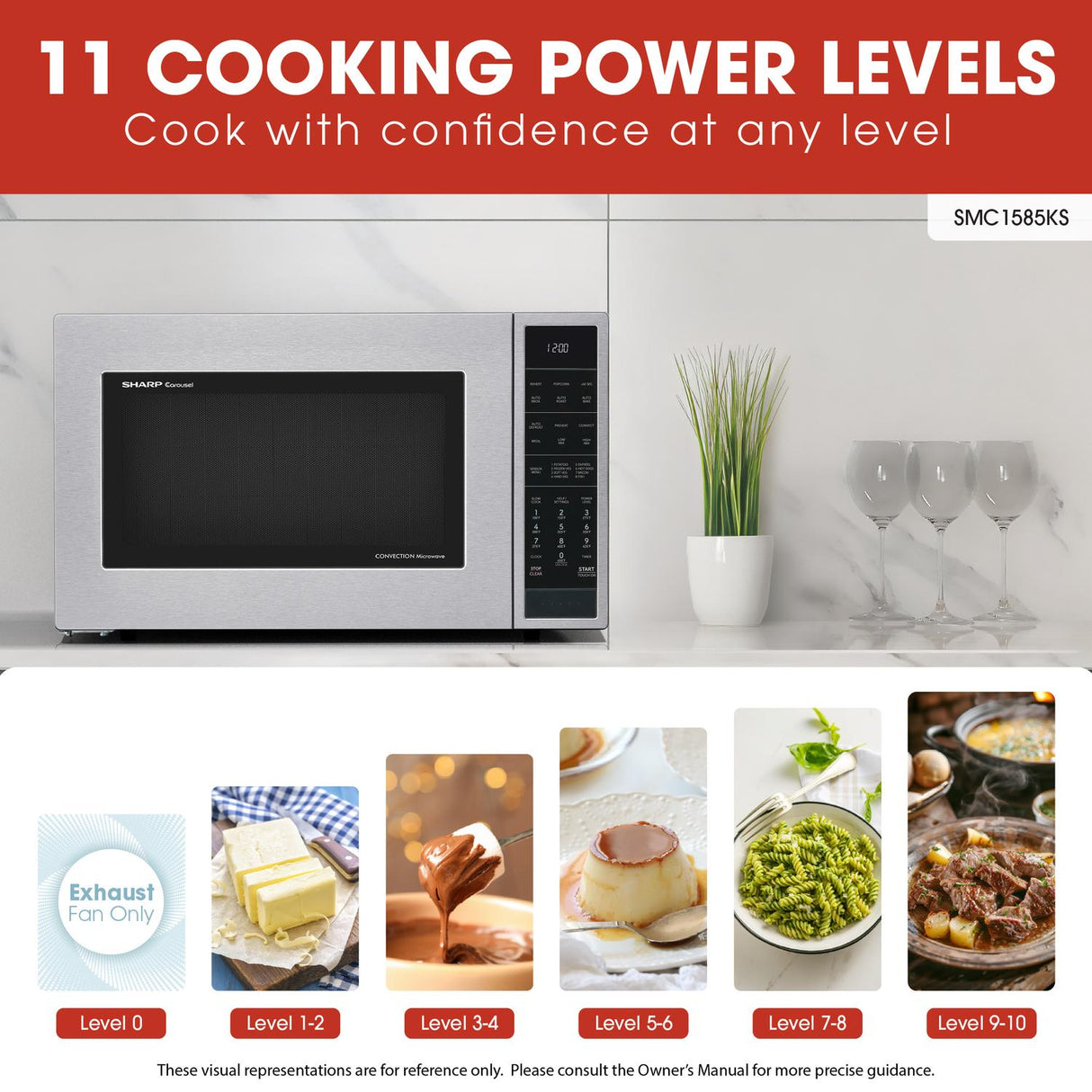 Sharp 1.5 cu. ft. 900W Stainless Steel Convection Countertop Microwave Oven