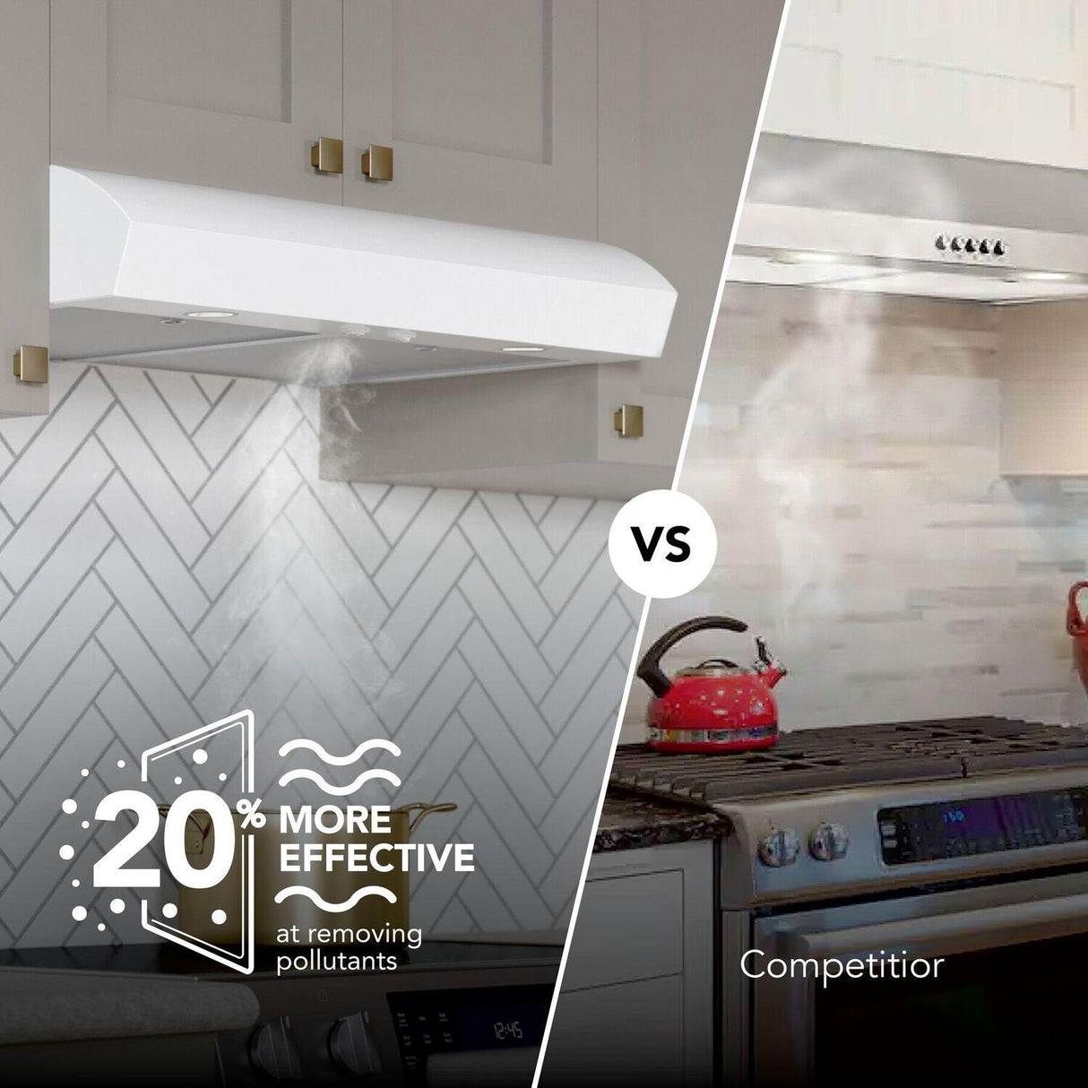Broan-NuTone 30-Inch Under Cabinet Range Hood, ENERGY STAR, 350 Max Blower CFM, White