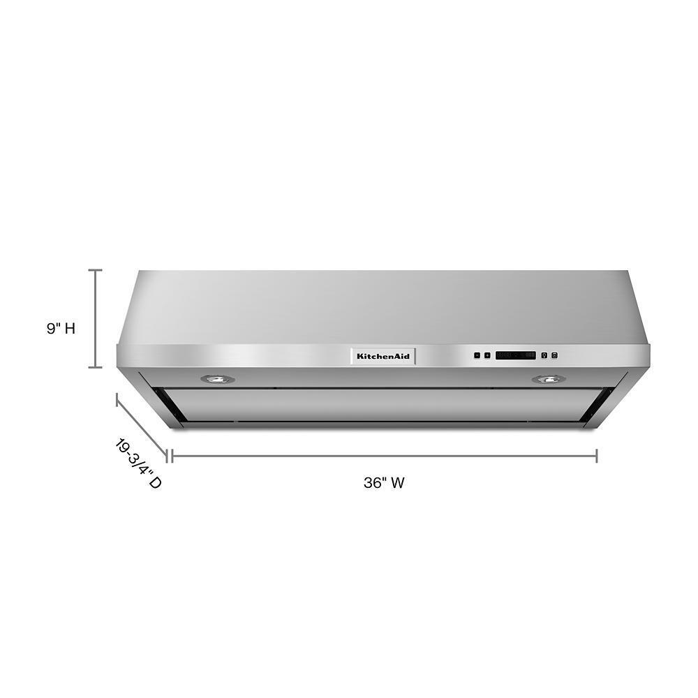 36'' Under-the-Cabinet, 4-Speed System