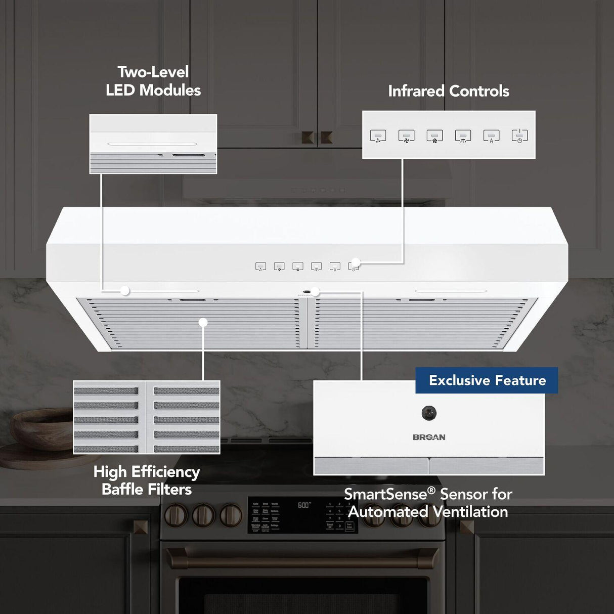 Glacier 30-Inch 490 MAX Blower CFM 1.0 Sones White Range Hood