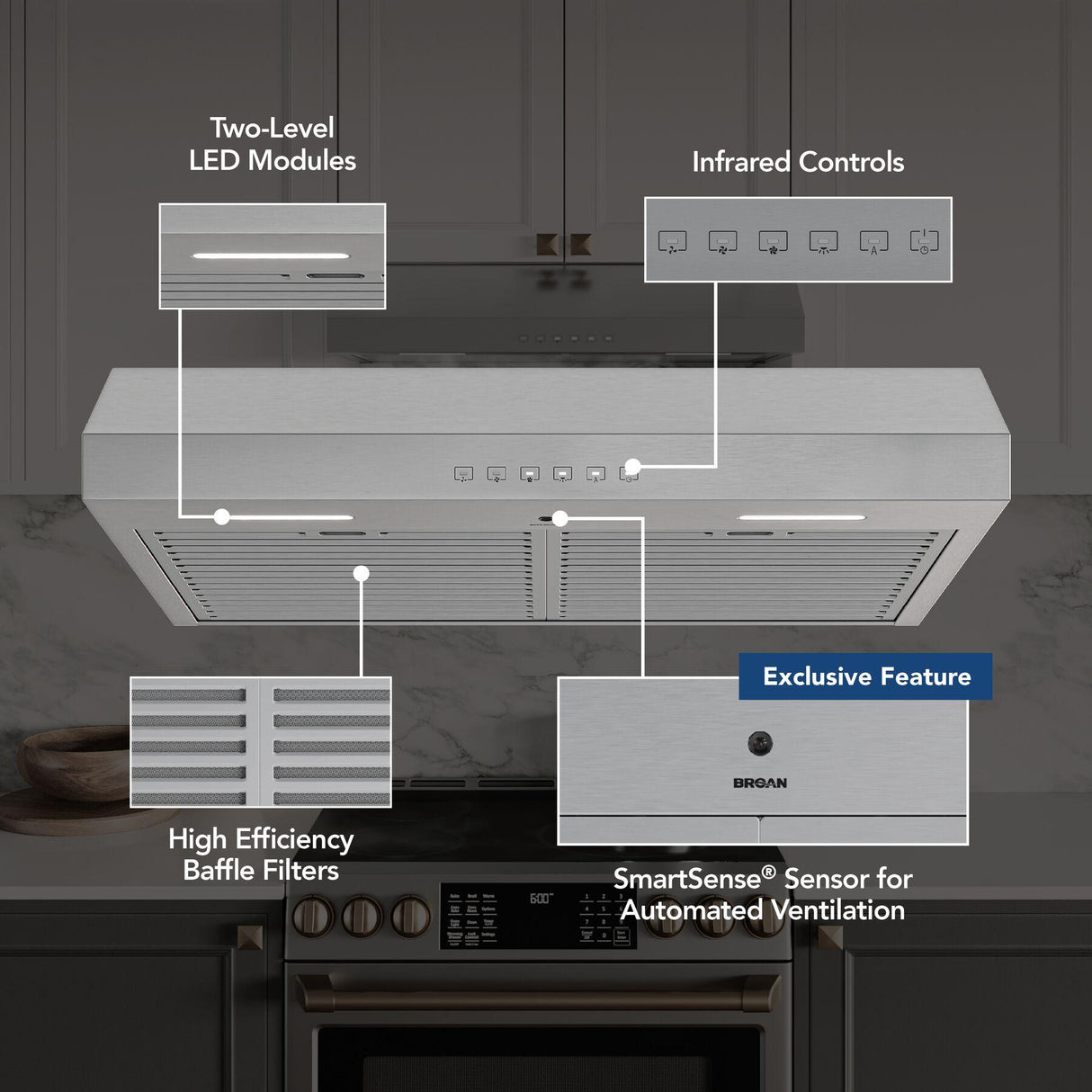 Glacier 36-Inch 490 MAX Blower CFM 1.0 Sones Stainless Range Hood